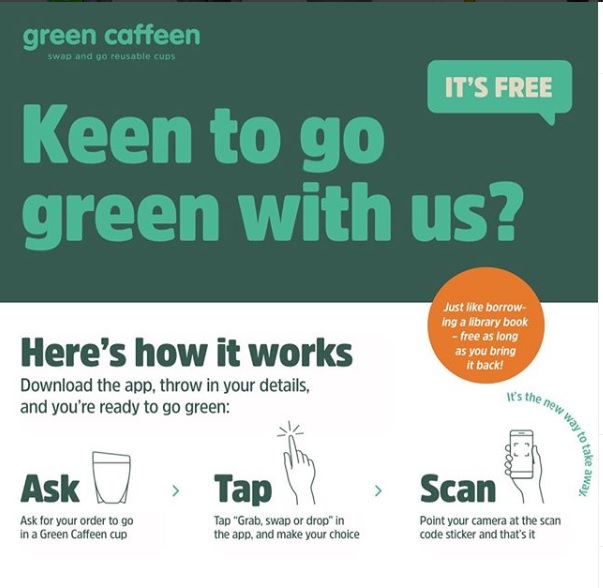 Green Caffeen - Swap & Go Coffee Cups